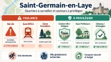 Saint-Germain-en-Laye Quartier Chaud à éviter à Paris (Bel-Air…)