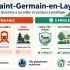 Fondation Mur Soutènement 2m : Le Réaliser en Parpaings 🏗️